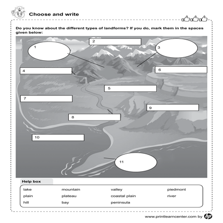 Geography Worksheets For Grade 6 Geography Scheme | Year 5/6 | Cycle